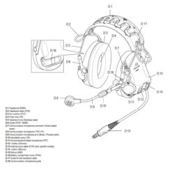 3M Peltor ComTac VIII | Situational Awareness W/ Soundscape & MAP 25 3M Peltor ComTac VIII | Situational Awareness W/ Soundscape & MAP -Tactical Equipment ComTac VIII Parts Breakdown