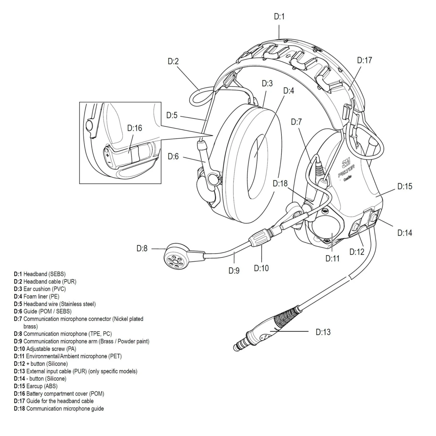 3M Peltor ComTac VIII | Situational Awareness W/ Soundscape & MAP 14 3M Peltor ComTac VIII | Situational Awareness W/ Soundscape & MAP - Image 12