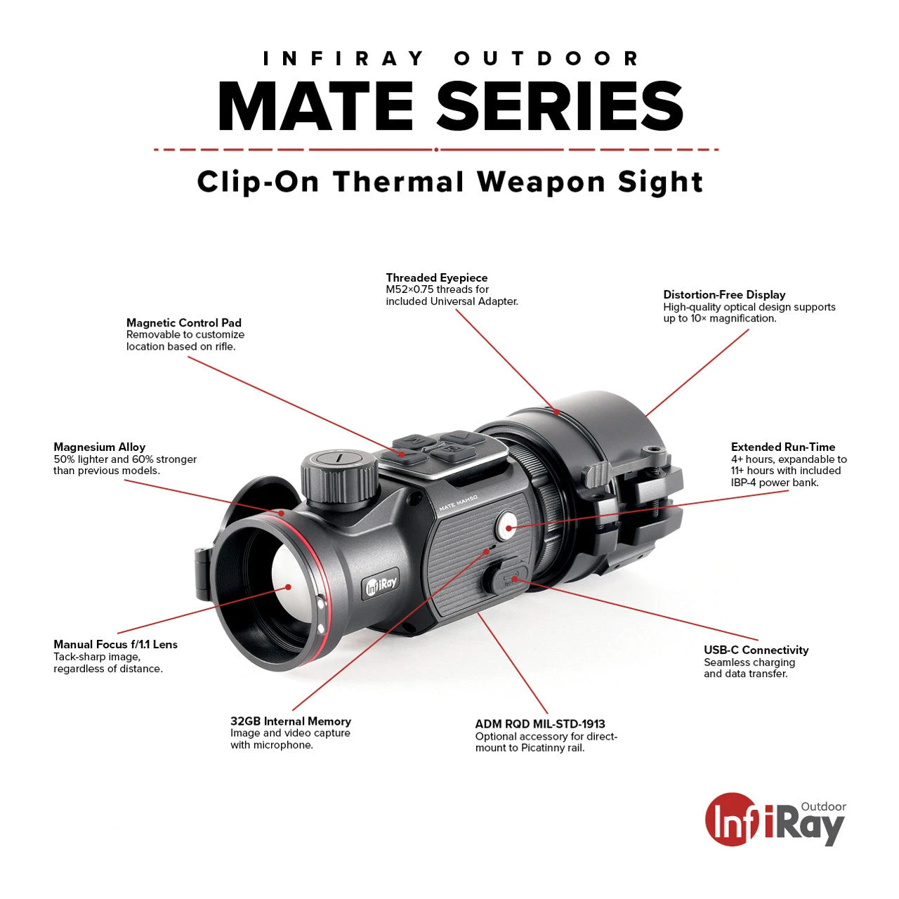 IRay Mate MAH50 | 50mm Clip-On Thermal W/ 2400 Yard Range 5 IRay Mate MAH50 | 50mm Clip-On Thermal W/ 2400 Yard Range - Image 3