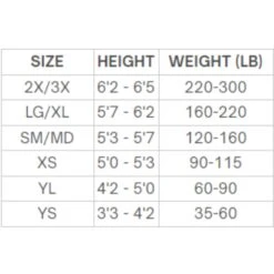 Mira Safety Haz-Suit Protective CBRN Hazmat Suit 16 Mira Safety Haz-Suit Protective CBRN Hazmat Suit -Tactical Equipment MIRASAFETYHAZ SUITPROTECTIVECBRNHAZMATSUIT 723b36a5 3309 4336 b3c9 543e1eb737c8