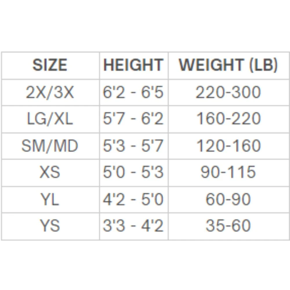 Mira Safety Haz-Suit Protective CBRN Hazmat Suit 5 Mira Safety Haz-Suit Protective CBRN Hazmat Suit - Image 3