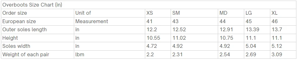 Mira Safety Combat CBRN Overboots Model S 17 Mira Safety Combat CBRN Overboots Model S - Image 15
