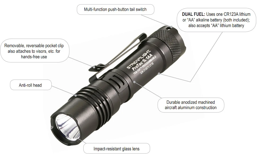 Streamlight 1L-1AA | Everyday Carry Flashlight 6 Streamlight 1L-1AA | Everyday Carry Flashlight - Image 4
