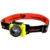 Streamlight Double Clutch USB Headlamp | All Battery Types -Tactical Equipment StreamlightDoubleClutchmainatomicdefense1