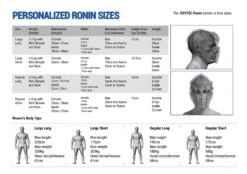 Devtac Ronin | Full Face Ballistic Helmet | NIJ Level IIIA | HUD Available 20 Devtac Ronin | Full Face Ballistic Helmet | NIJ Level IIIA | HUD Available -Tactical Equipment brochure 14 v05 38c06700 f149 4a44 9aa3 7a6937865c47