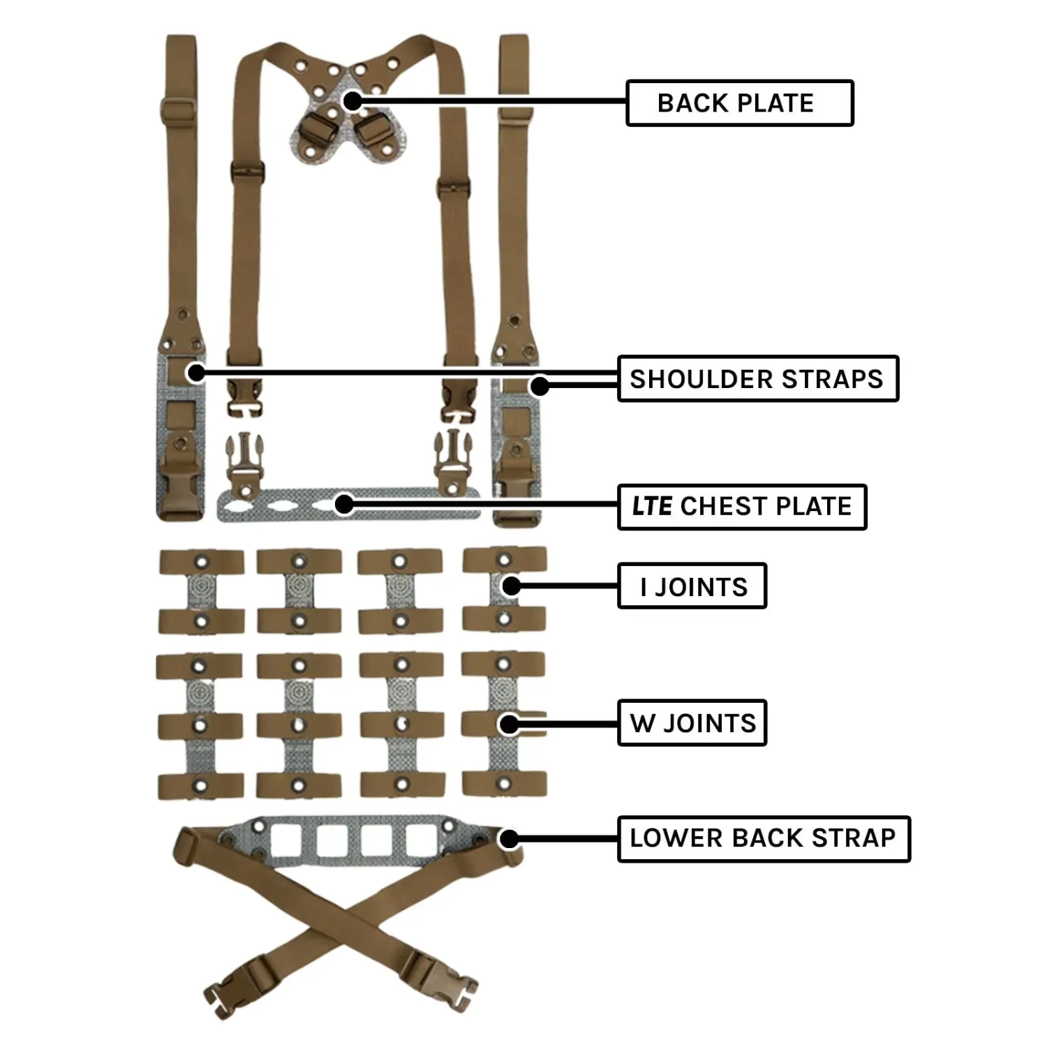 GBRS Group Modular Chest Rig Kit | Made In USA 10 GBRS Group Modular Chest Rig Kit | Made In USA - Image 8