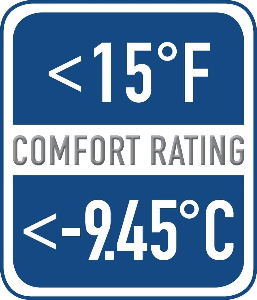 Equinoxx Stage 3 - Ultra-Thermal Mock - As Warm As A Coat Without The Bulkiness 8 Equinoxx Stage 3 - Ultra-Thermal Mock - As Warm As A Coat Without The Bulkiness - Image 6
