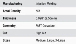 Ops-Core Bump Helmet | FAST Base Jump High-Cut 28 Ops-Core Bump Helmet | FAST Base Jump High-Cut -Tactical Equipment ops core bump helmet or fast base jump high cut atomic defense armor 10