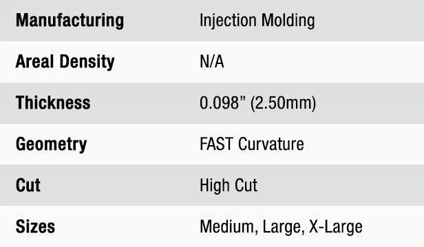 Ops-Core Bump Helmet | FAST Base Jump High-Cut 14 Ops-Core Bump Helmet | FAST Base Jump High-Cut - Image 12