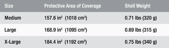 Ops-Core Bump Helmet | FAST Base Jump High-Cut 15 Ops-Core Bump Helmet | FAST Base Jump High-Cut - Image 13