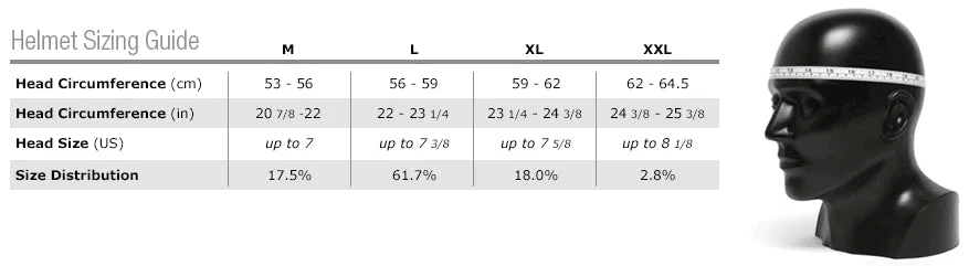 Ops-Core Bump Helmet | FAST Base Jump High-Cut 16 Ops-Core Bump Helmet | FAST Base Jump High-Cut - Image 14