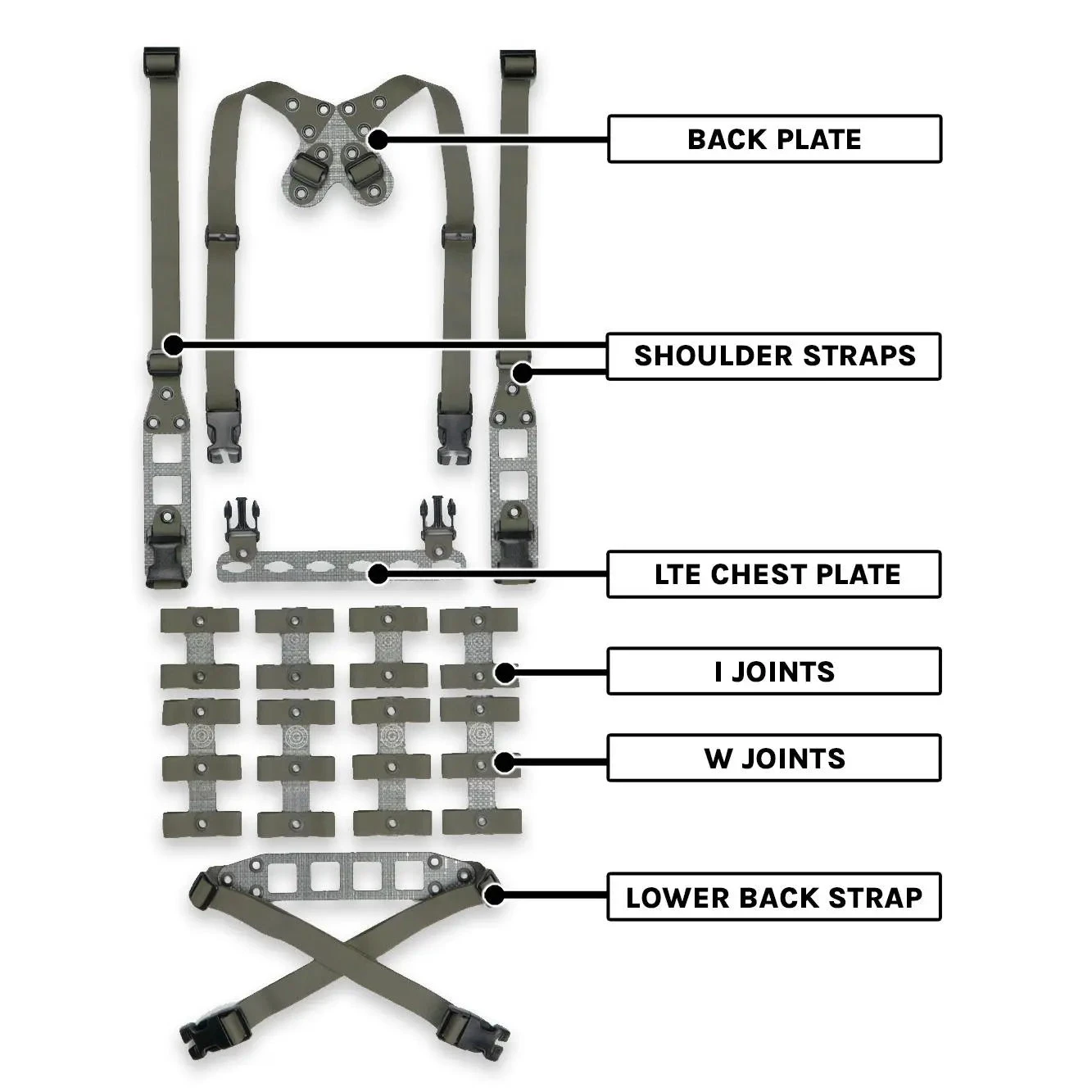 GBRS Group Modular Chest Rig Kit | Made In USA 9 GBRS Group Modular Chest Rig Kit | Made In USA - Image 7